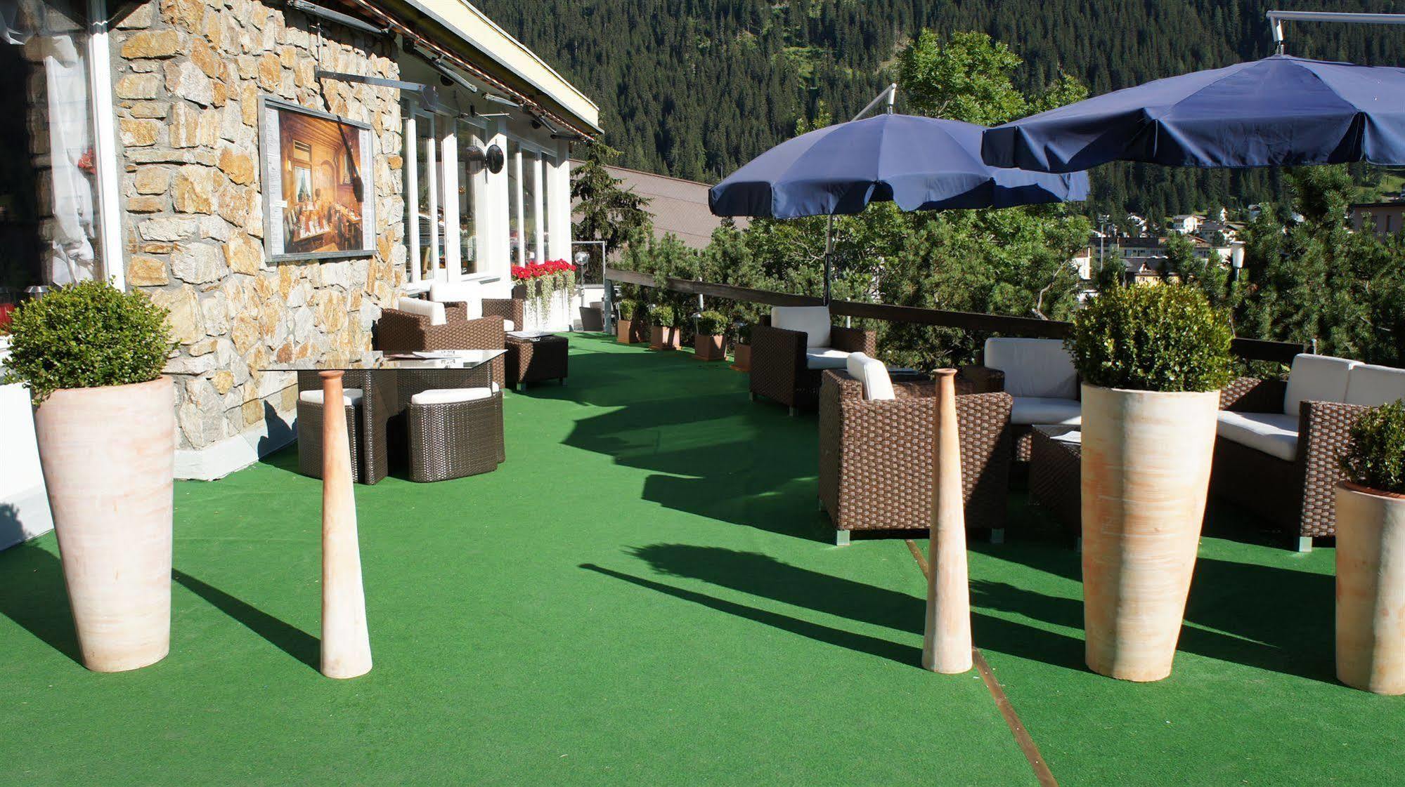 Panorama Davos