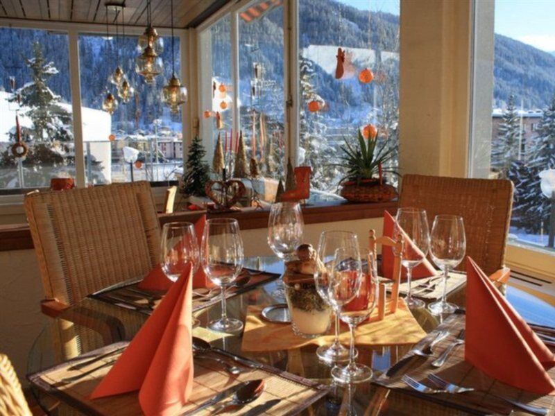 Panorama Davos